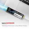 Silicon Power 2TB NVMe M.2 PCIe Gen3x4 2280 SSD Solid