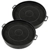 SPARES2GO Carbon Charcoal Filter for Bosch Cooker Hoods/Kitchen Vents (Pack