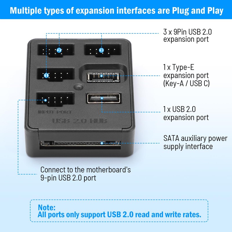Internal USB Hub 5 Ports with Motherboard Splitter - USB