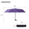 SWISSONA Umbrella, Windproof, Lightweight and Compact, Automatic Open-Close Including Umbrella