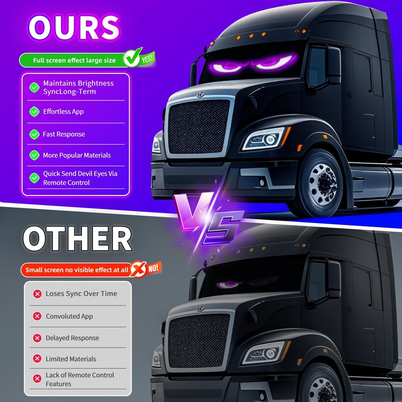 Devil Eyes Light for Trucks – 69.4''x7.5'' Extra-Large LED Eyes