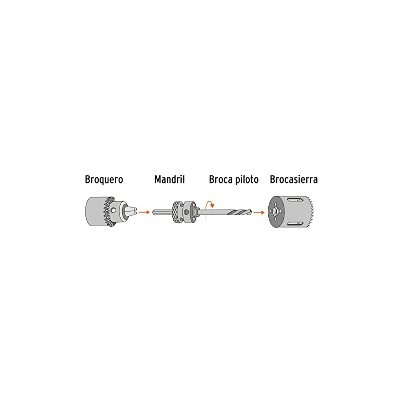 Truper COBI-2-1/2, Cortacírculos bimetálicos 2-1/2"