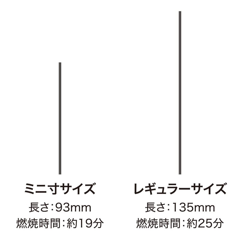Kameyama Hanageshiki, Binchotan, Mini Size, Approx. 1.8 oz (50 g),