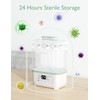 Momcozy Bottle Sterilizer and Dryer, 8-in-1 Electric Steam Baby Bottle