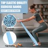 Set of 4 Fitness Bands with 4 Resistance Levels, 1.5