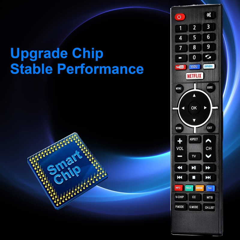 Remote Control Replacement Compatible with Sanyo LED Smart UHD 4K