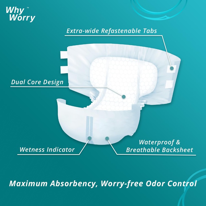 WhyWorry Adult Diapers with Tabs, Disposable Incontinence Briefs for Women