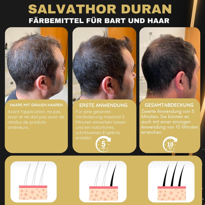 Beard Dyeing Men - Beard Colour Black - Beard Dye