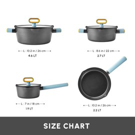 KARACA Fancy Ceramic Cookware Sets Black, Kitchen Pots & Pans Set Non Stick with Lid, Swiss Crystal Surface, Induction Cooking Utensils, 7-Piece, Dishwasher Safe