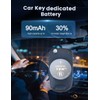 YKM 10 Pack CR2016 Battery CR 2016 3V Lithium Battery