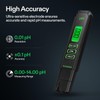 VIVOSUN Digital pH and TDS Meter Kits, 0.01pH High Accuracy