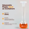 PEKYBIO 25ML Volumetric Flask Set|ASTM Class A 3.3 Borosilicate Glass|Polypropylene