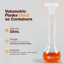 PEKYBIO 25ML Volumetric Flask Set|ASTM Class A 3.3 Borosilicate Glass|Polypropylene Stopper|White Graduation|for Analytical Chemistry Work|2PCS
