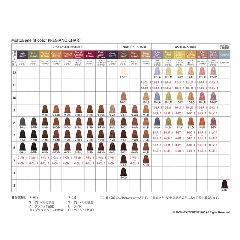 morutobe-ne Fit Color MB – 5 G [Quasi-drug]
