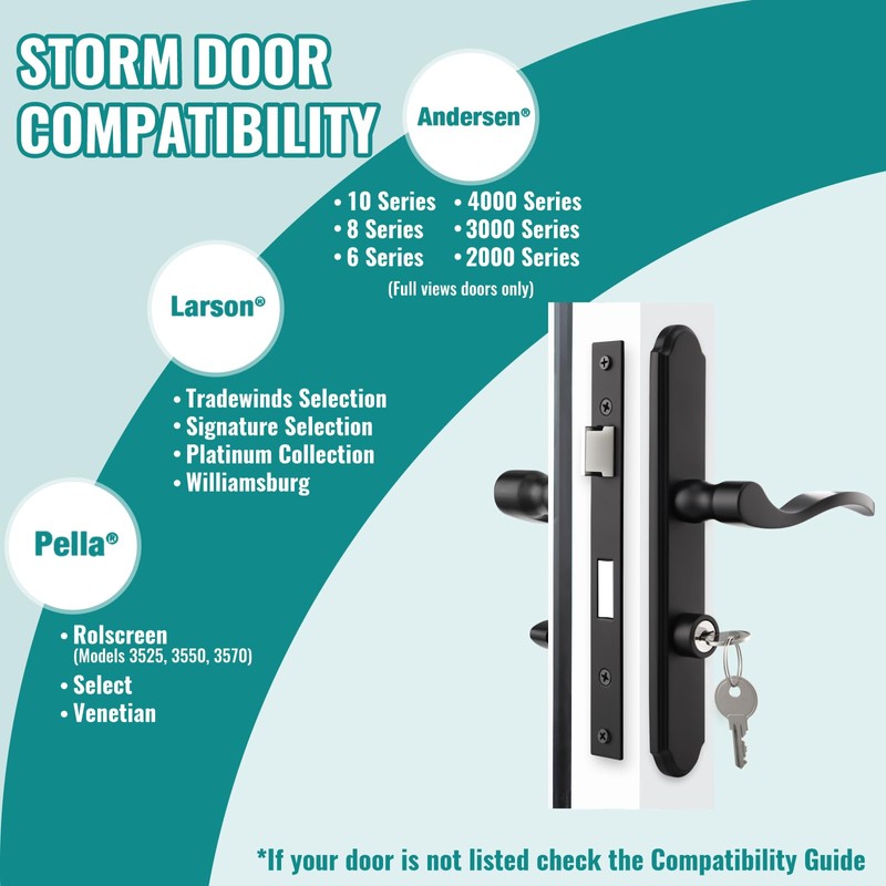MaxxGeek Flat Slot Storm Door Handle Complete Set, Mortise Keyed