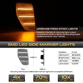 VIPMOTOZ Full LED Front Amber Chrome Side Marker Lights Compatible With 2006-2010 Hummer H3 H3T Chrome Housing Clear Lens Pair Set