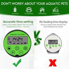Podazz Automatic Fish Feeder for Aquarium, Moisture-Proof Electric Auto Fish Feeder, Aquarium Tank Timer Vacation &Weekend Fish Food Dispenser(Green)