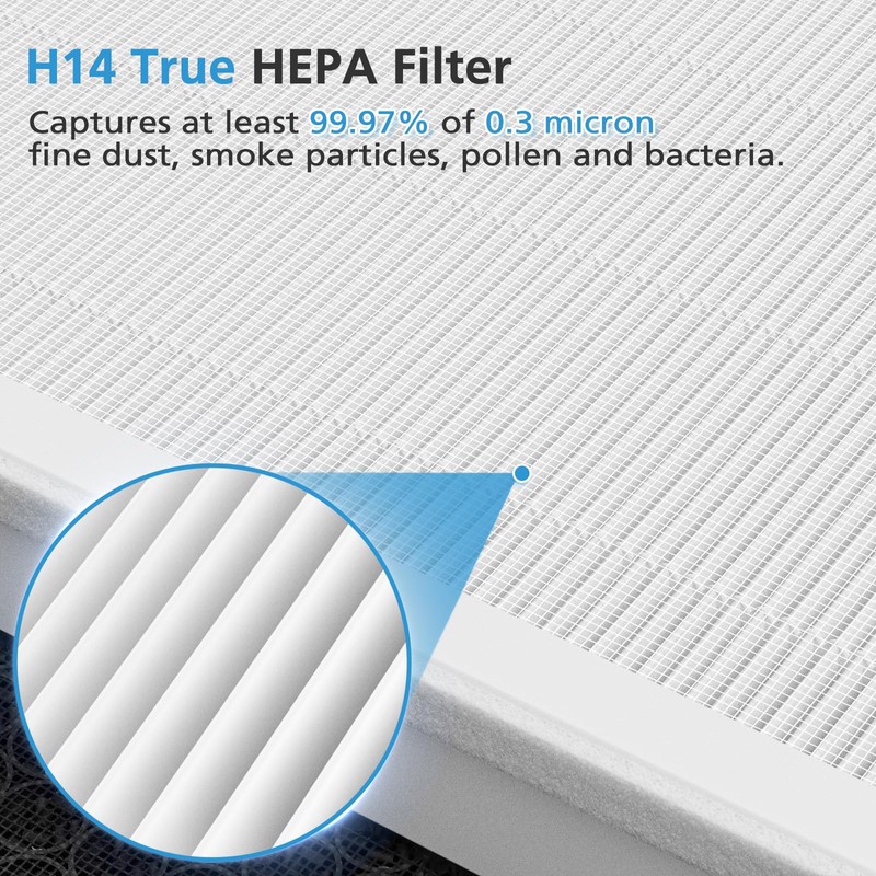 2 Pack A7 Filter & E-400 Filter for VEWIOR ClearAir-A7