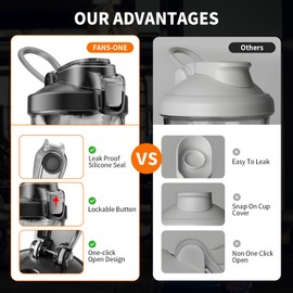 FANS-ONE Premium Electric Protein Shaker Bottle, 24 oz Lockable Blender Shaker Bottles, Made with Tritan, BPA Free, USB Rechargeable Mixer Blender Cup for Protein Shakes, Black | FANS-ONE