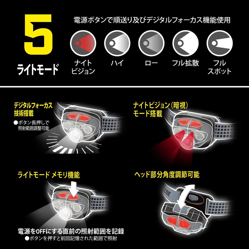 Energizer HD323 Vision HD Focus LED Headlight, 5 Light Modes