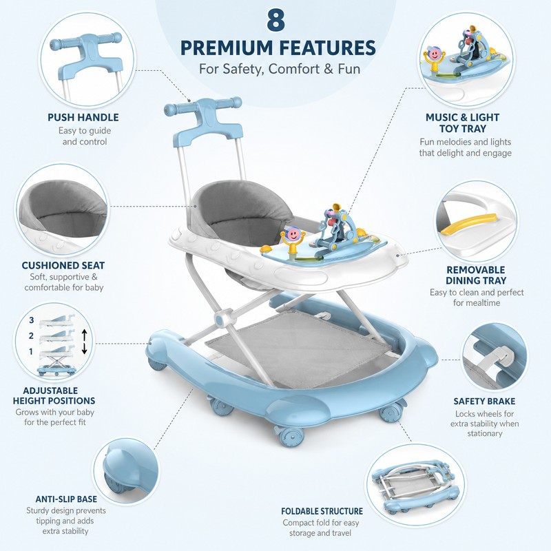 2-in-1 Baby Walker for Walking Practice – Adjustable Activity Walker