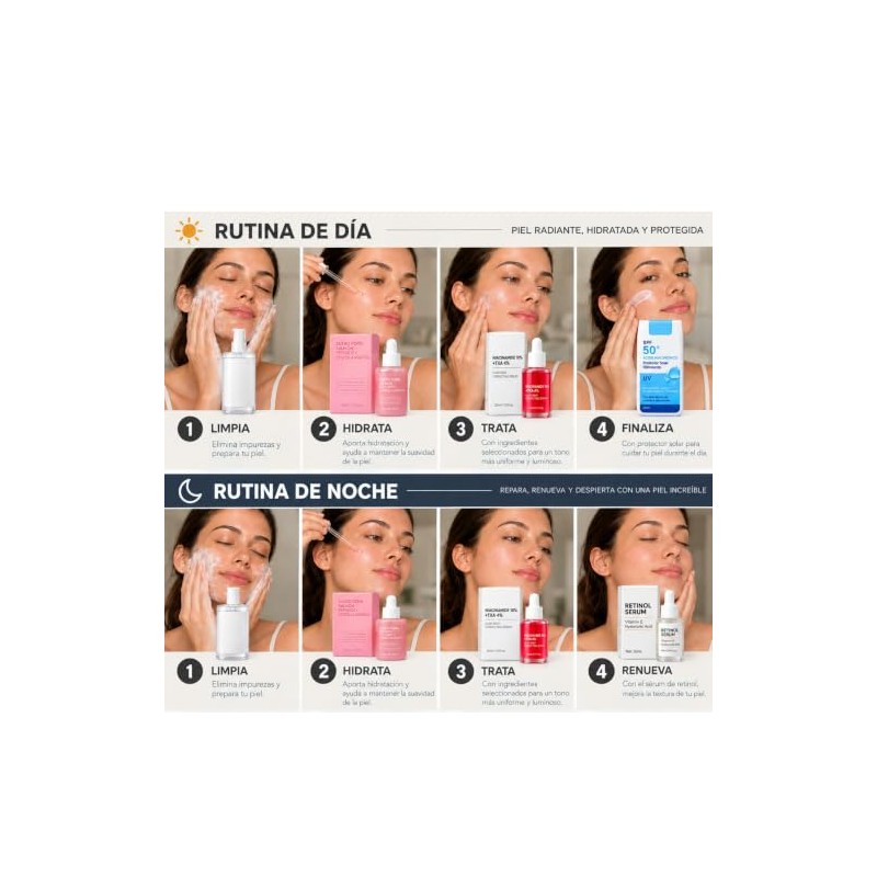 AKAM Suero Facial con Niacinamida 10% y Ácido Tranexámico 4%