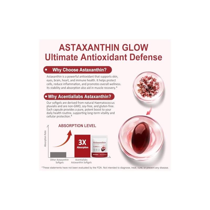 Astaxanthin 12 mg Supplements, 120 Softgels Premium Astaxanthin Antioxidant Supplements