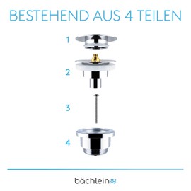 Premium Sink Drain Fitting