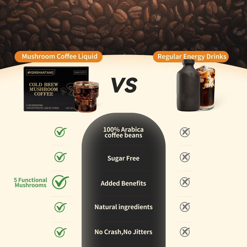 Cold Brew Mushroom Coffee, 15 Packets, Coffee Concentrate Liquid with