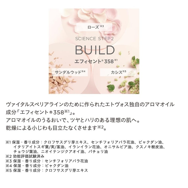 Etovos Vital Superior Cream, 1.1 oz (30 g)