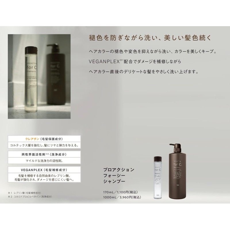 Pro Action Forcy Shampoo Set of 4