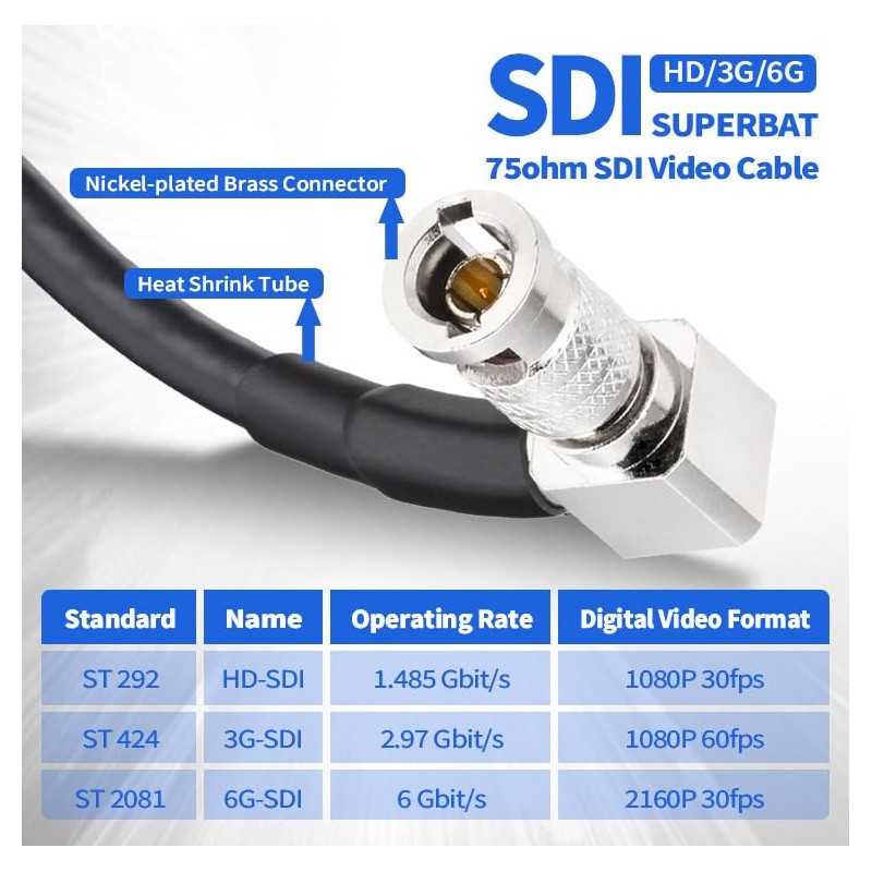 Superbat Belden 3G/6G Micro HD BNC Angle Plug to BNC