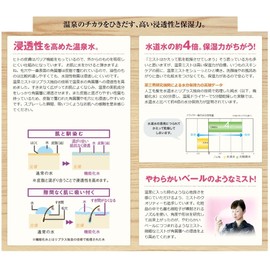 Onsen Kirei Uzushio Beauty Skin Water 2.8 oz (80 g)