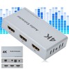 ASHATA HDMI Switch 4K HDMI Splitter, 2 in 1 Out