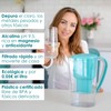 Alkaline Water Filter - Replacement Water Filter 3 Pack for