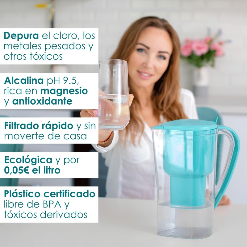 Alkaline Water Filter - Replacement Water Filter 3 Pack for
