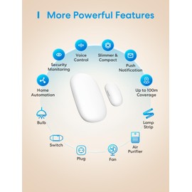 Meross WLAN Door and Window Sensor, Requires meross Hub, Mini Smart Magnetic Window Contact with Real-time Alarm, Compatible with Alexa, Apple Home, Google Home and SmartThings (Does Not Include Hub)