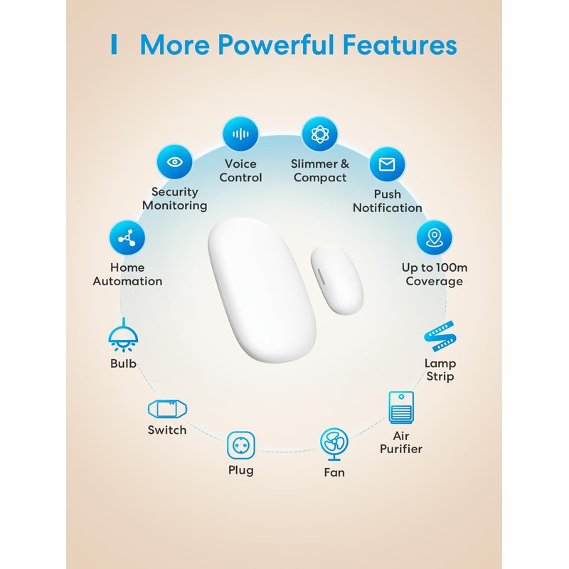 Meross WLAN Door and Window Sensor, Requires meross Hub, Mini