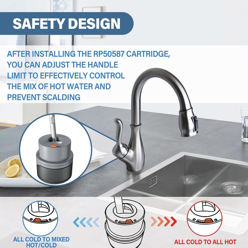 RP50587 Cartridge Compatible with Delta DST Single Handle Kitchen and