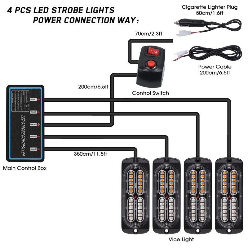 LINKITOM 4pcs Ultra Slim Sync Feature 24-LED Car Truck Surface
