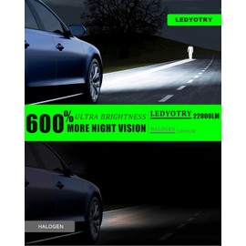 LEDYOTRY 2025 Latest 9005 LED Bulbs, HB3 Fog Lights 22000lm 6500K Cool White 9005 LED Fog Light Bulbs, with Turbo Cooling Fan, Easy Installation, Adjustable Beam, Pack of 2
