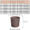 PECZEKO Matte Flower Pot, Plastic Planter, Decorative Pot for Large