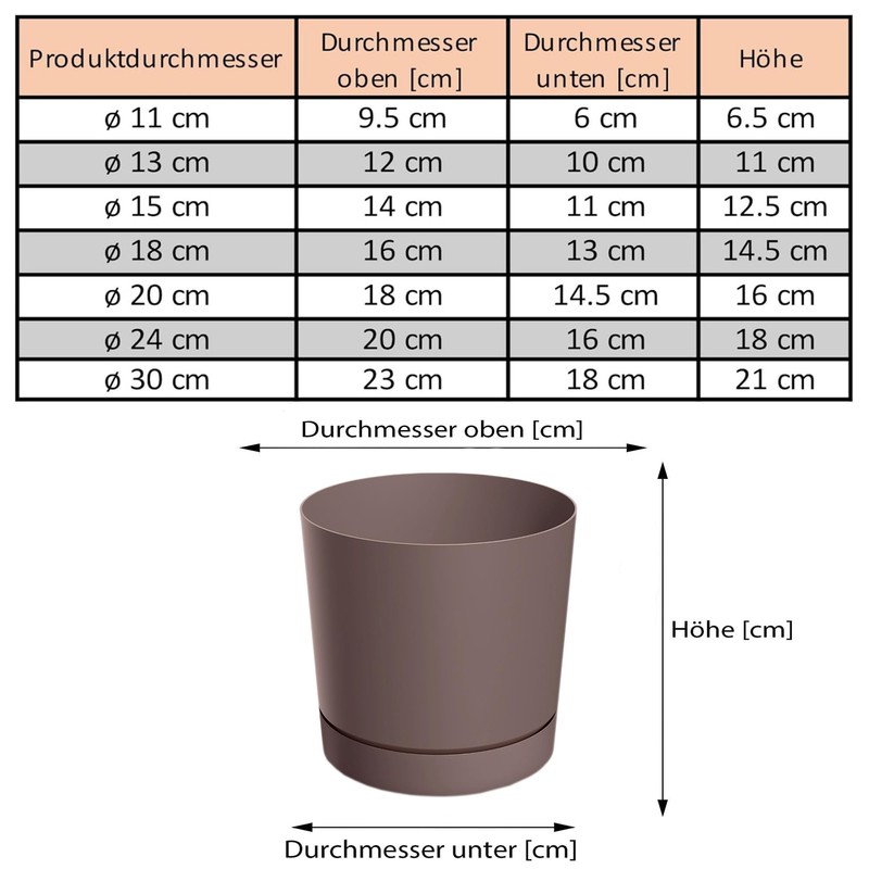 PECZEKO Matte Flower Pot, Plastic Planter, Decorative Pot for Large