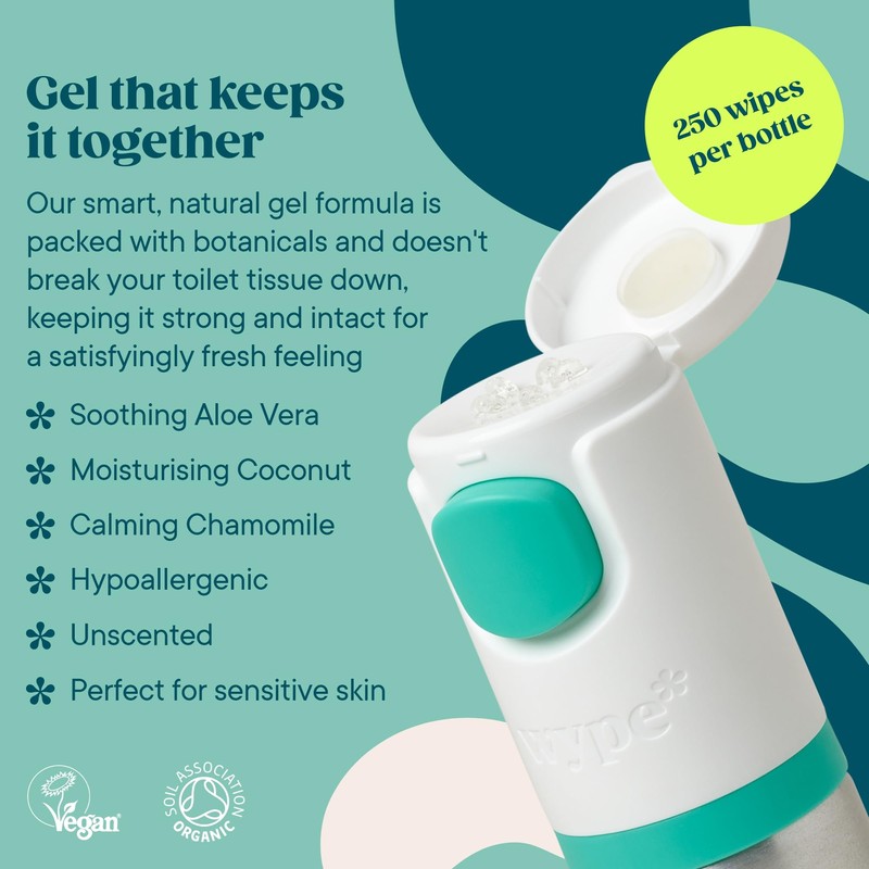 Wype | Home & Away Bundle | Toilet Roll Gel