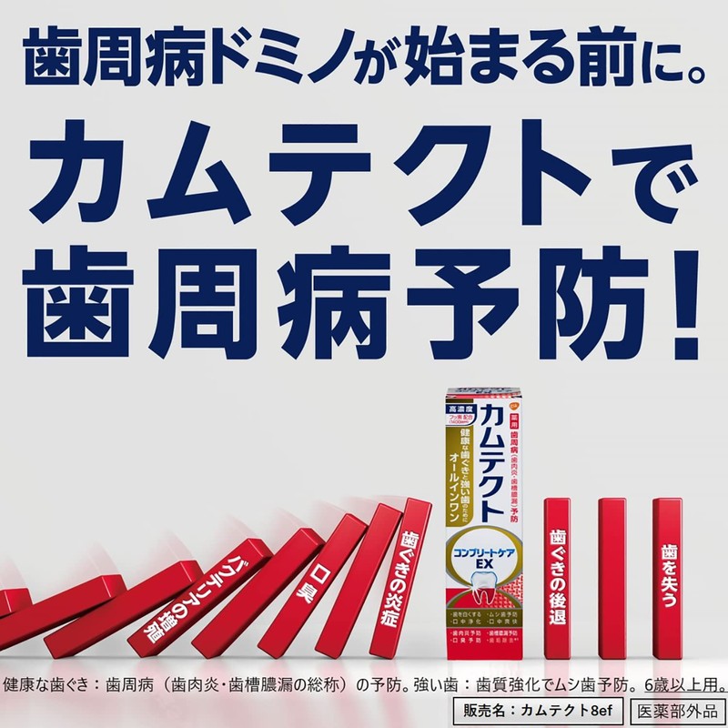Kamtec Complete Care EX Toothpaste, Periodontal Disease (Gingivitis and Pyorrhea),
