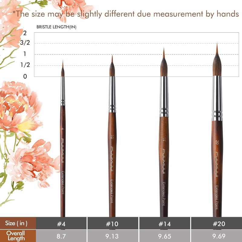 Watercolor Brushes Professional - 4 Pcs Extended Needle Point Brushes