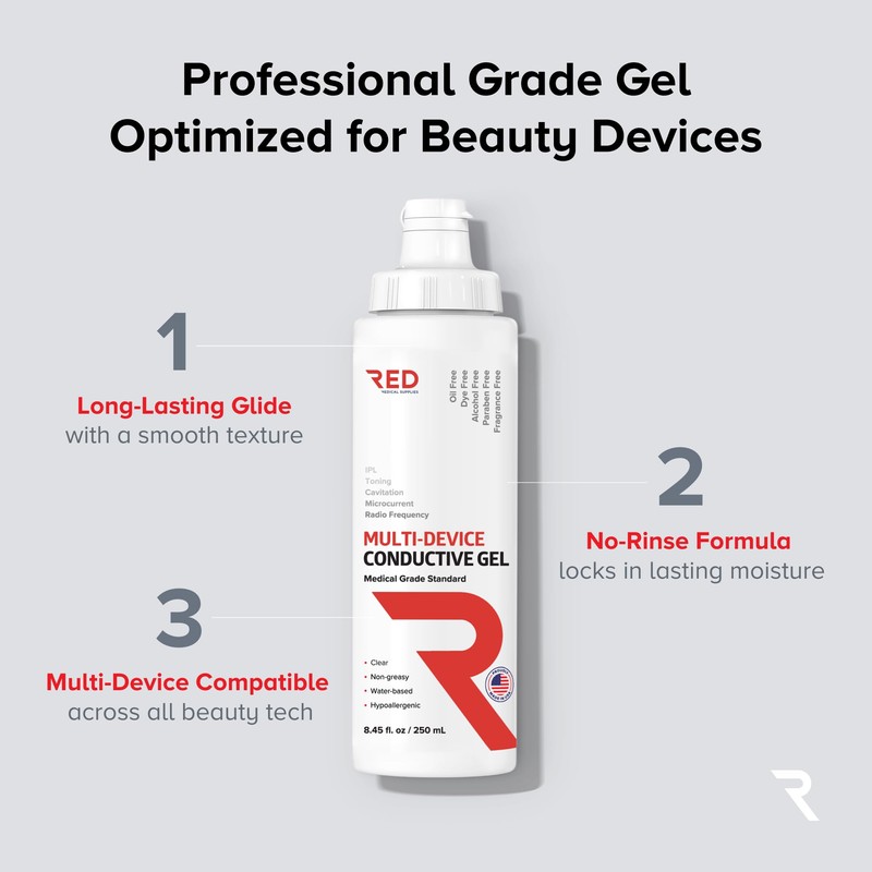 Conductive Gel for Facial, RF & Cavitation Devices – Ultra-Hydrating,