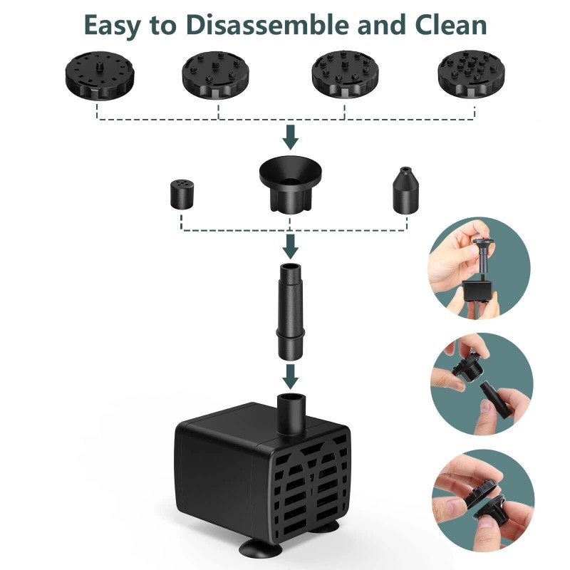 AISITIN DIY Solar Water Pump Kit for Water Feature Outdoor