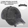 Mudder 2 Pieces Hat Clip Light 11 LED Rotatable Clip