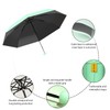 EEPLUYTY Mini Umbrella, Six Bone Umbrella, UV Protection Umbrella, Outdoor